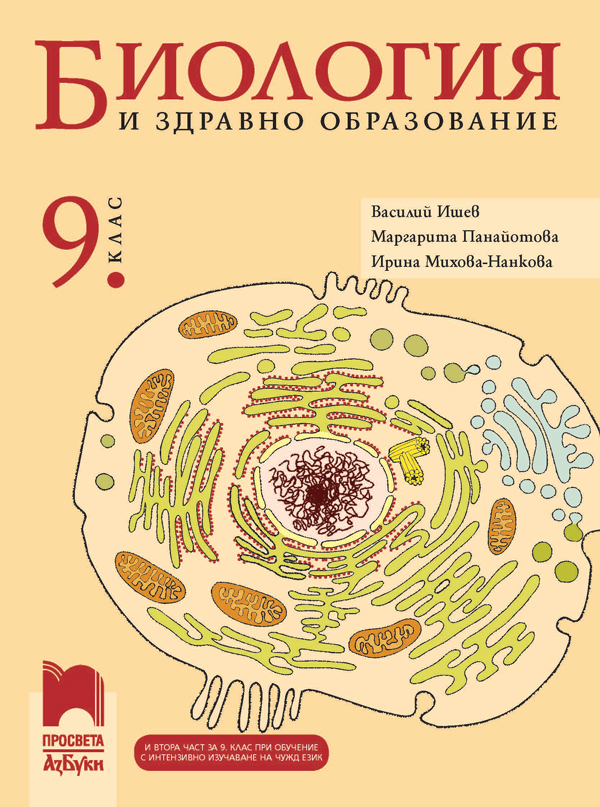 Ценоразпис | Просвета