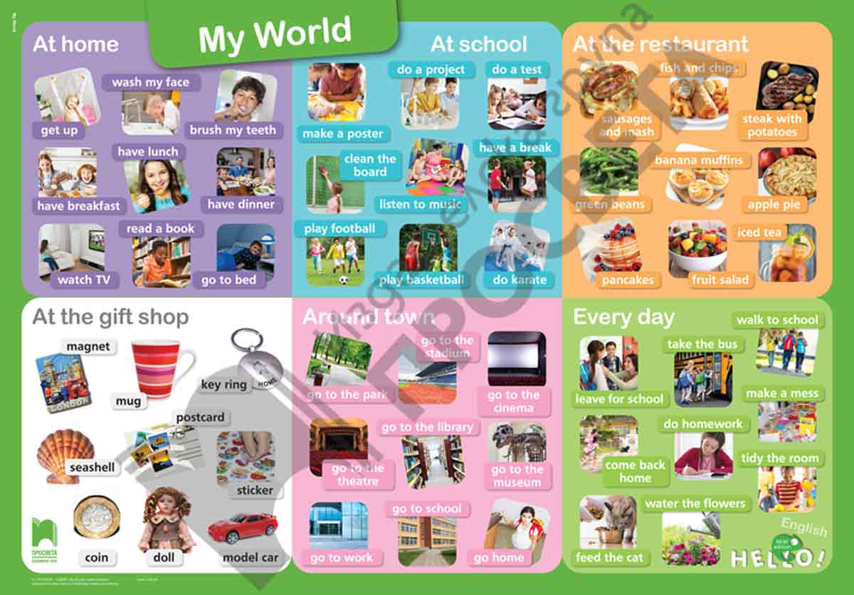 Двустранно табло „MY WORLD“ по английски език за 3. клас